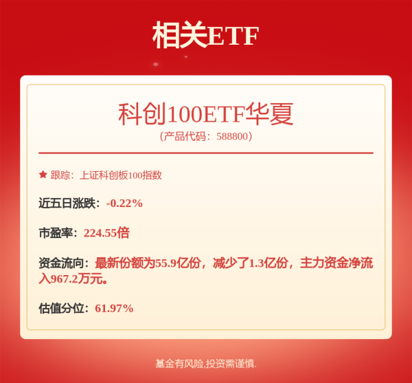 kaiyun体育网页版登录成交额4670.9万元-开云提款靠谱·最新「中国」官方网站
