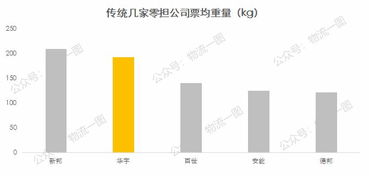 安吉入股天地華宇后,7月雙方業(yè)務(wù)即將對(duì)接