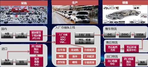 上汽天地華宇總裁楊兼文專訪 天地華宇從哪里來 到哪里去